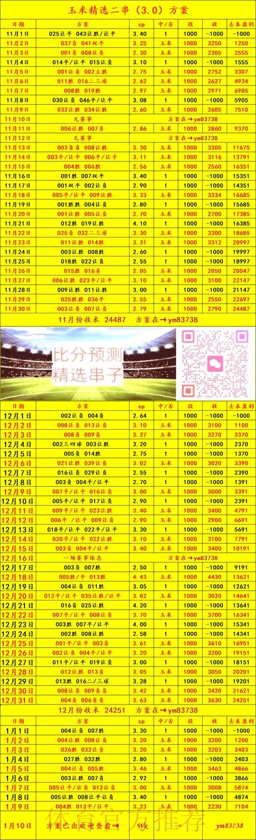 官方授权:世界杯比分开户攻略指南 官方授权:世界杯比分开户攻略指南